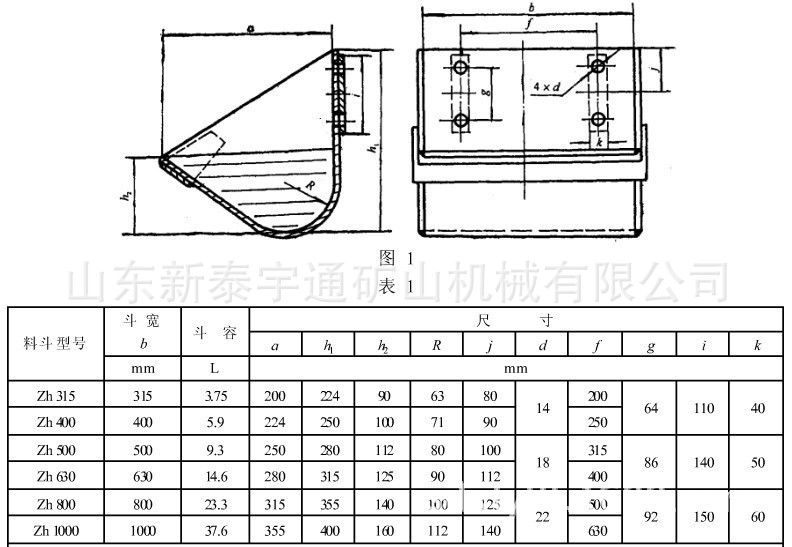 行业 设备 【正品 厂家直销】低价供应315#提升机料斗现货充足