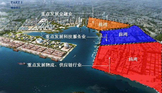 公司注册-前海融资租赁公司怎样注册 融资租赁