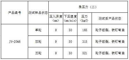 JY-2046