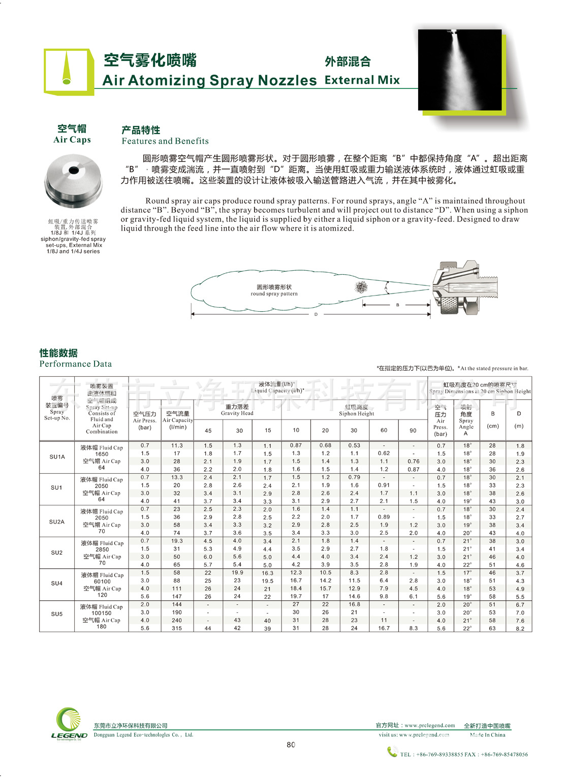 目录-legend0608 81