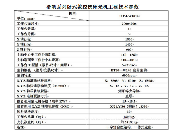 台正光机卧式加工中心LW1814光机
