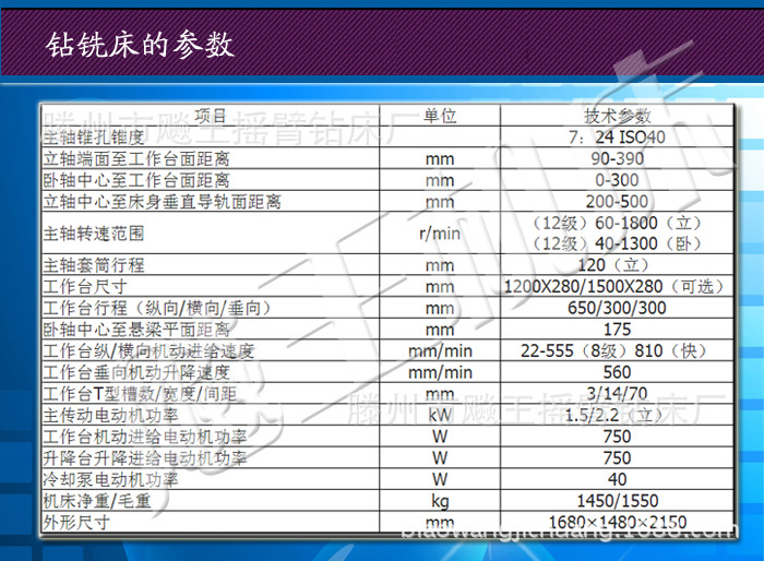 鉛銑床 參數