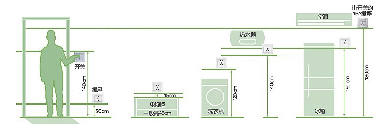 QQ截图20140911142413