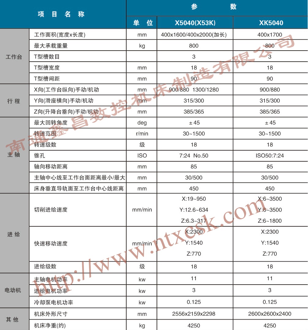 厂家直销 全新升降台铣床 x5040 53k 立式升降台铣床