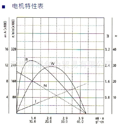 TE-16KM-24 sheet 5