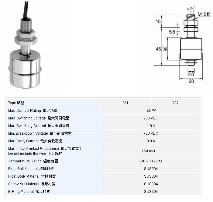 SH-SSI-45