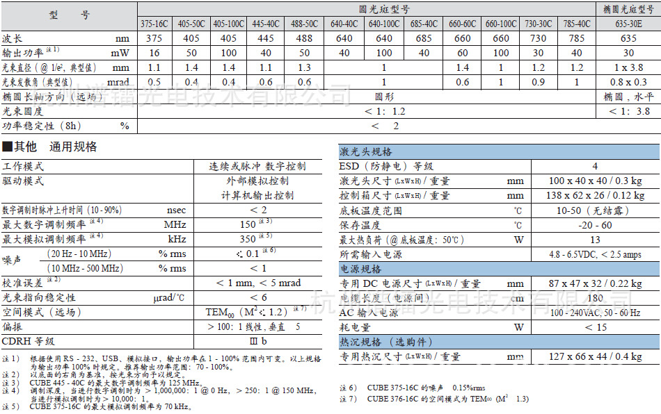 CUBE系列小型半导体激光器 375nm激光器 生