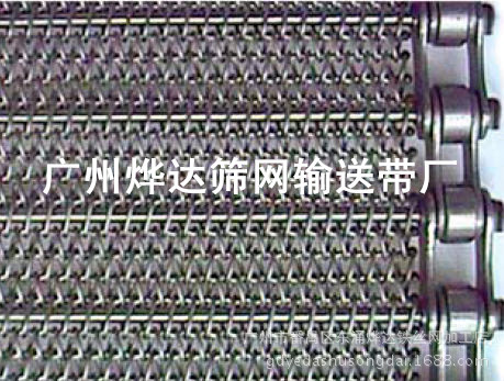 wire-mesh-conveyor-belts_副本