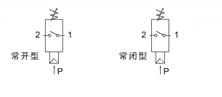 膜片式可调节型气动压力开关,qpm11-no 奉化市纽联机械配件有限公司