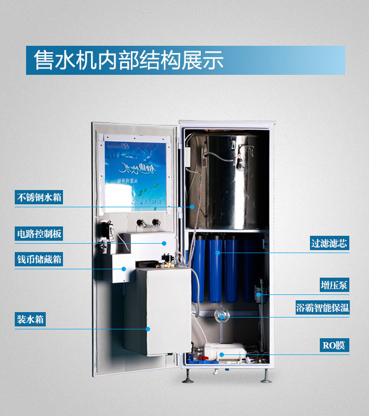 厂家直销 小区投币自动售水机 小区净水机 24h自助售水 一台起批