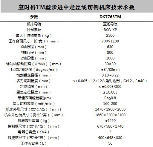 DK7763TM中走丝线切割机床、高效控制机床、直线导轨步进电机