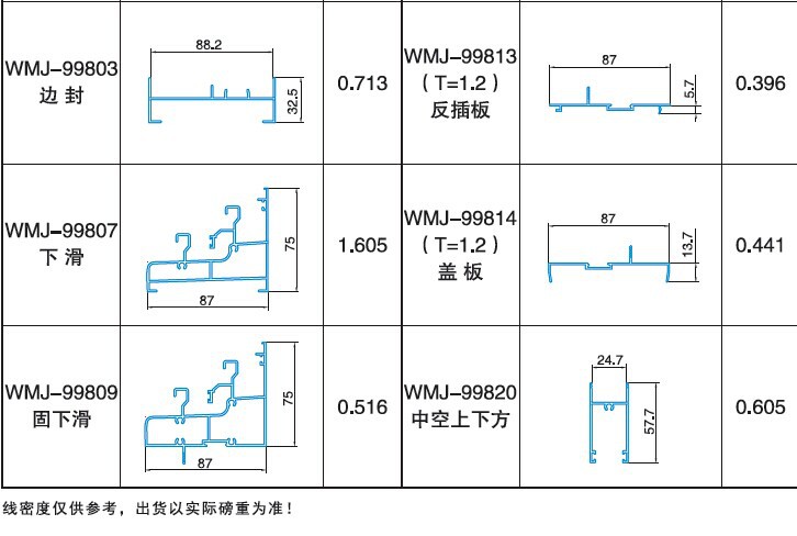 厂家供应普通90系列推拉窗铝合金型材