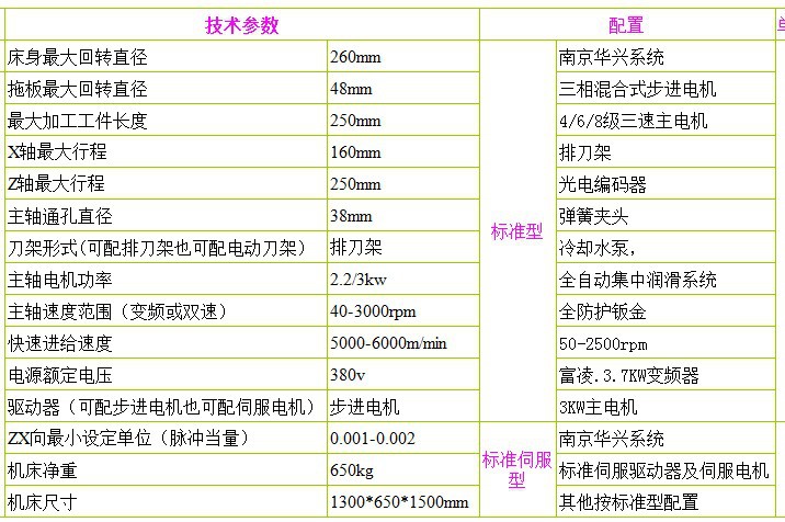 长期供CJK0632应全自动数控 线轨车床
