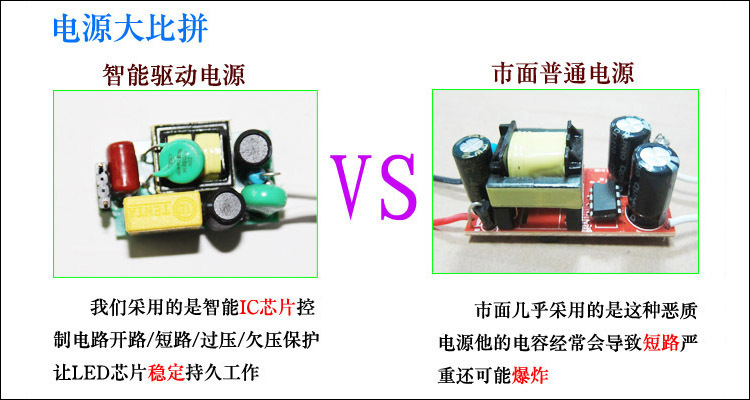 电源大比拼