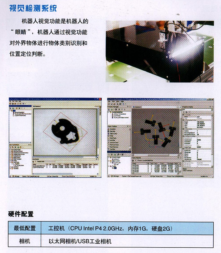 應用案例3