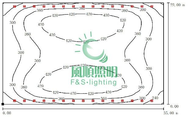 马道。30灯等照图