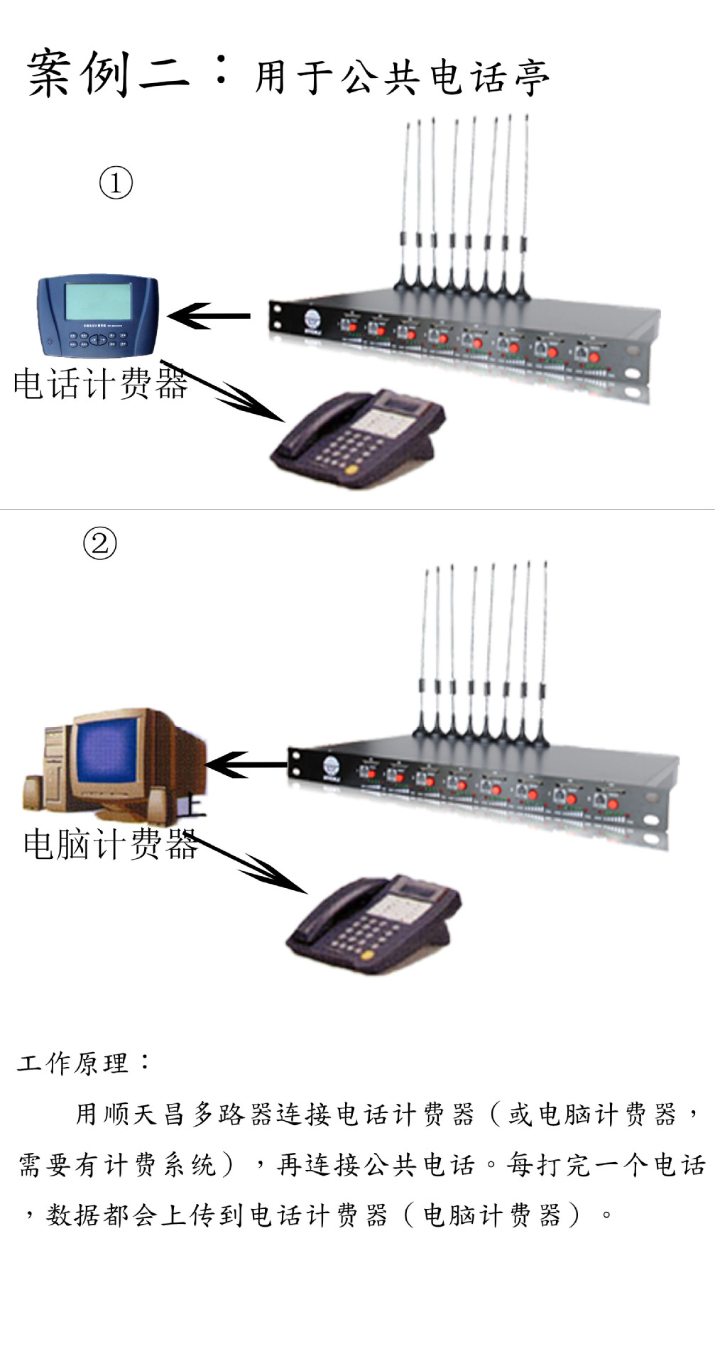 案例2 修改后