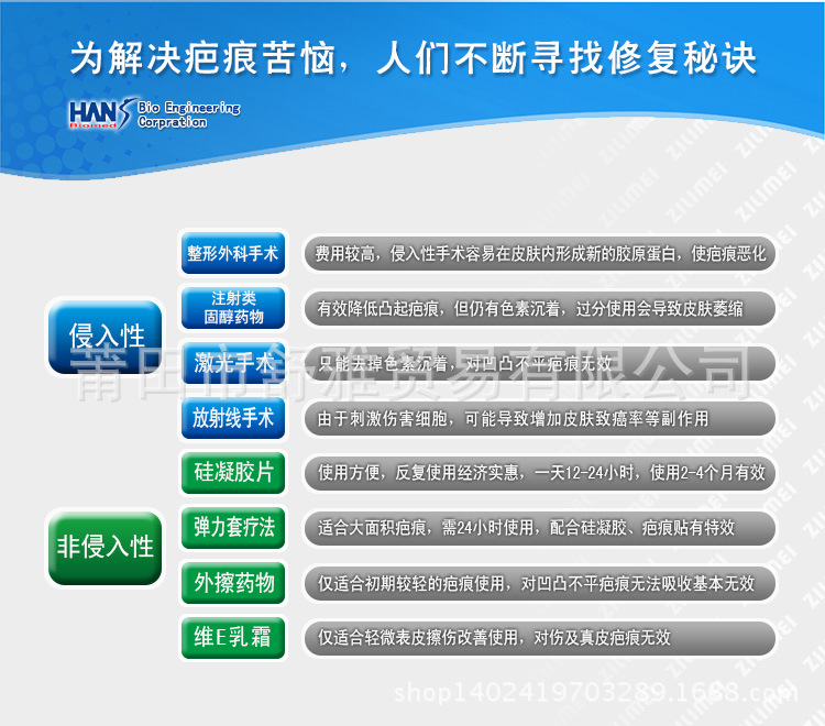 正品韓國Scar Clinic超薄去疤痕貼 燙傷手術剖腹產祛疤痕修復貼