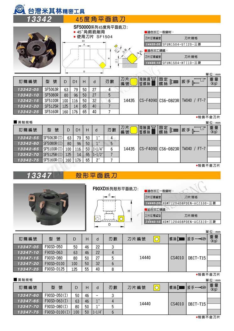 13342-13347 45平面铣刀 彀形平面铣刀