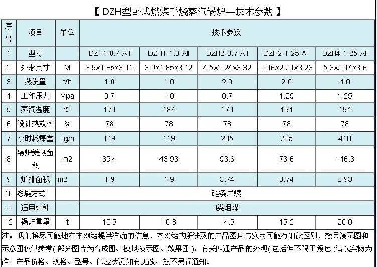 卧式手烧蒸汽参数