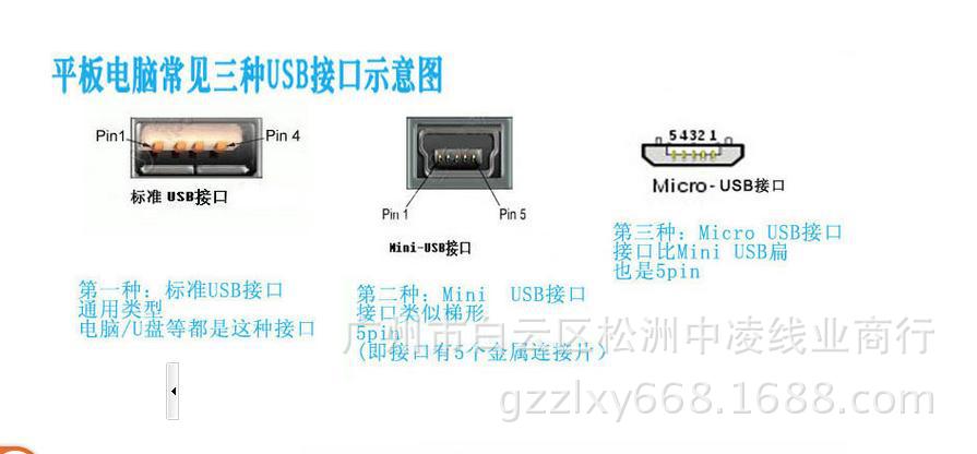 【OTG数据线 USB MINI micro接口 OTG线 小米