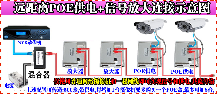 供电+放大