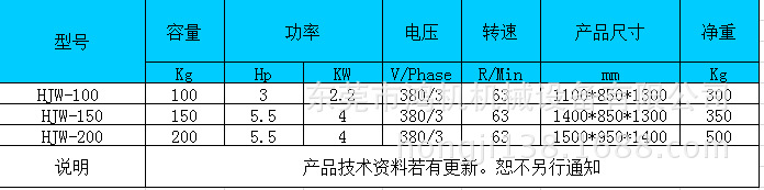 卧式搅拌机