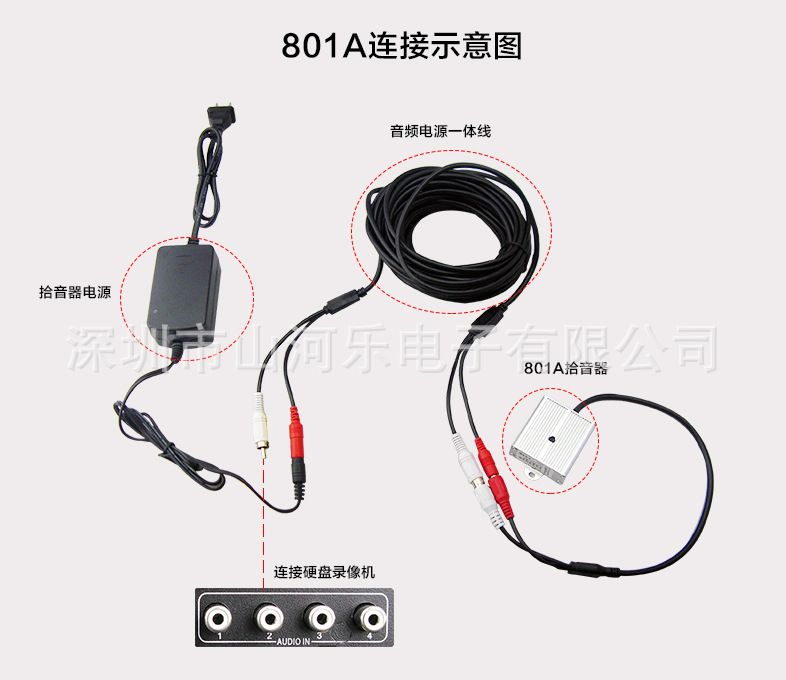 801A连接示意图－? height=