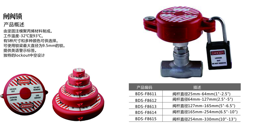 阀门安全锁 安全锁具 工程塑料锁 bds-f8612