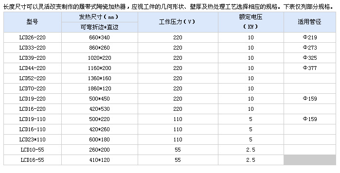 火狐截圖_2014-02-13T01-15-28.609Z