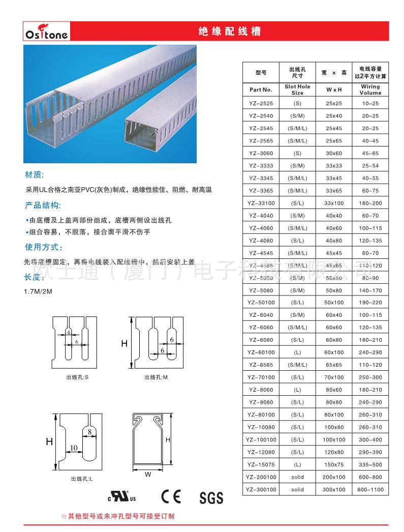 线槽规格表