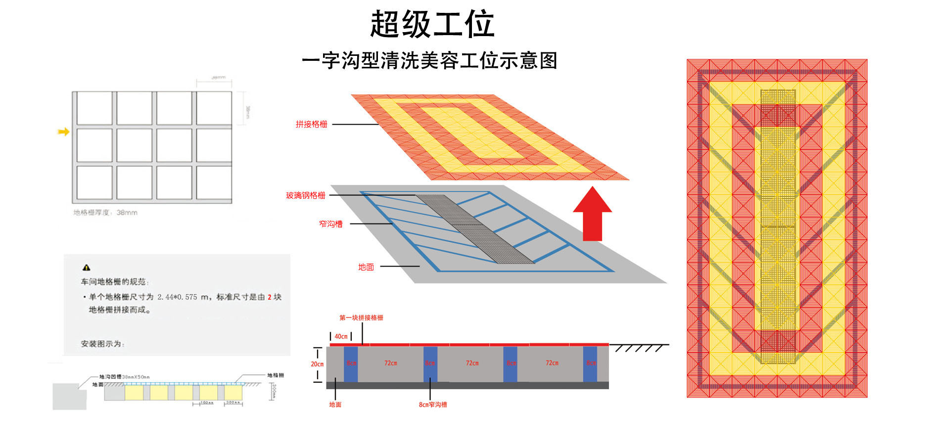 洗车店美容工位地格栅拼接格栅排水地板洗车工位洗车盖板