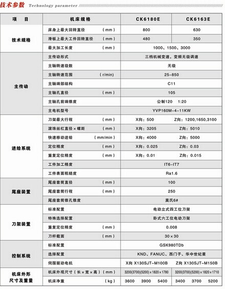 六安瑞普CK6180E,6163E系列数控车床