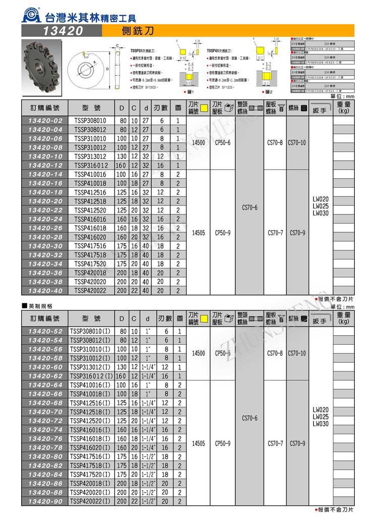 13420侧铣刀