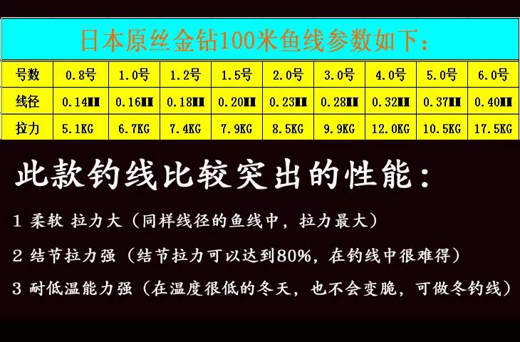 金钻100米超强拉力鱼线大物必备不涨号标准线径鱼线