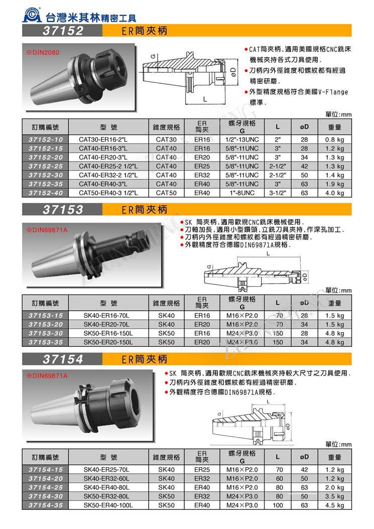 bt筒夹柄是最普遍使用的刀柄系列 有各种规格尺寸,可夹持各式钻头,立