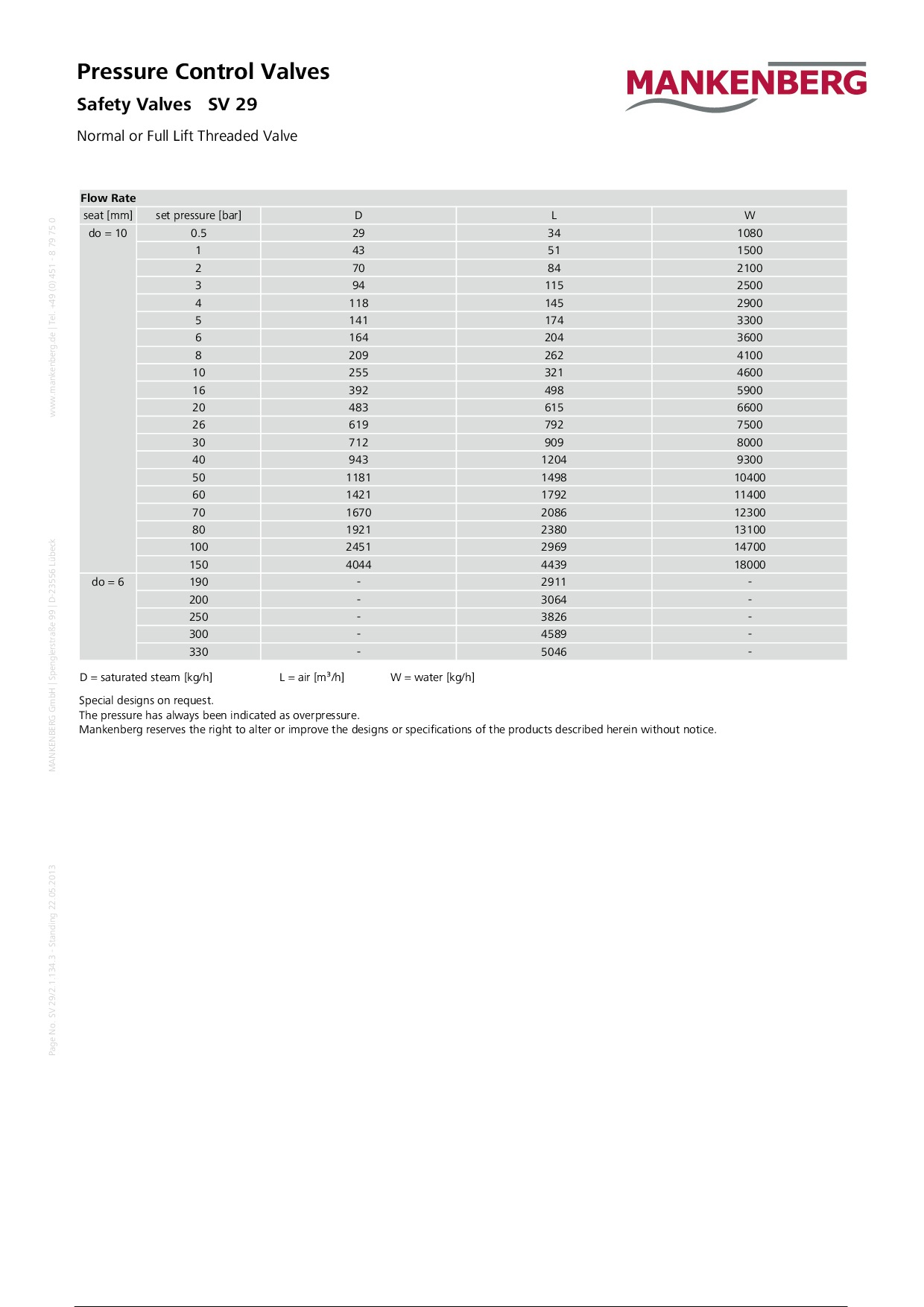 mankenberg_sv29_en-003