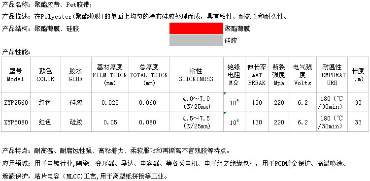 红色聚酯胶带参数