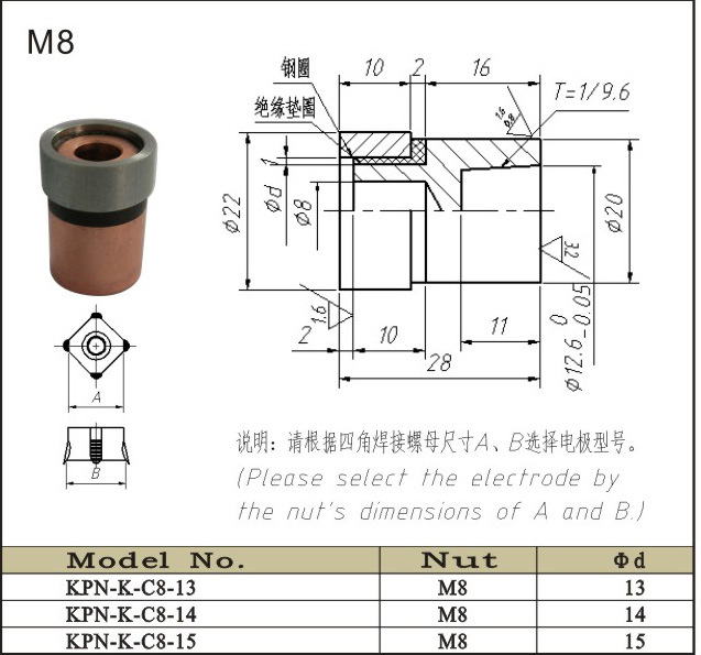 KPN-K-C8-13---14---15