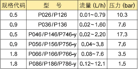 QQ截图20140209163054