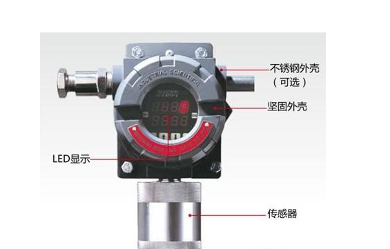 氯化氢检测仪-美国进口英思科ISC iTrans固定式