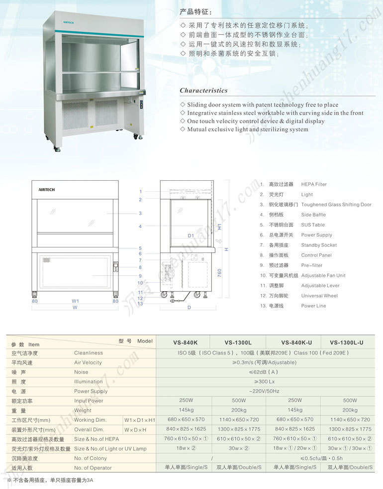 VS系列新穎型標準潔凈工作臺規格參數