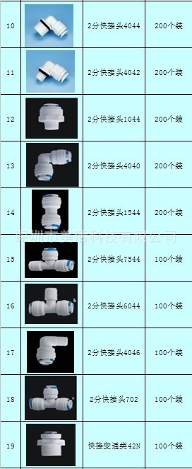 快接包装数量