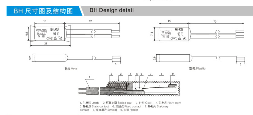 BH-A1D