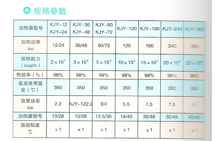 佛山中石油盘龙加油站网点_佛山中石油盘龙加油站网点地址电话_佛山中石油盘龙加油站油价查询-金投原油-金投网