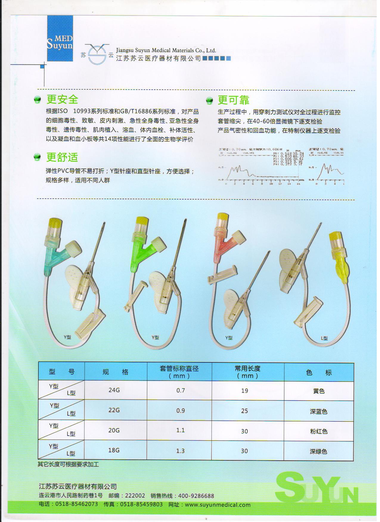 留置針 001