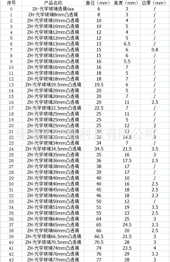 2014-6-30報價單1