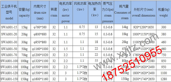 工業烘乾機參數圖