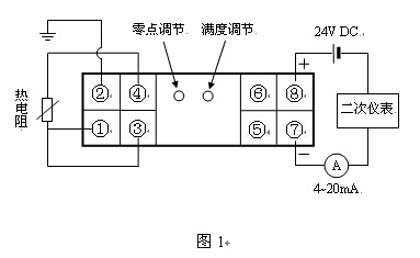 导轨图（1）H98TRWCDYPE