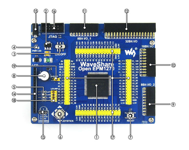 【ALTERA EPM1270 CPLD开发板 CPLD 学习